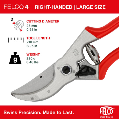 FELCO F4 primer plano de la hoja de acero al carbono para cortes precisos