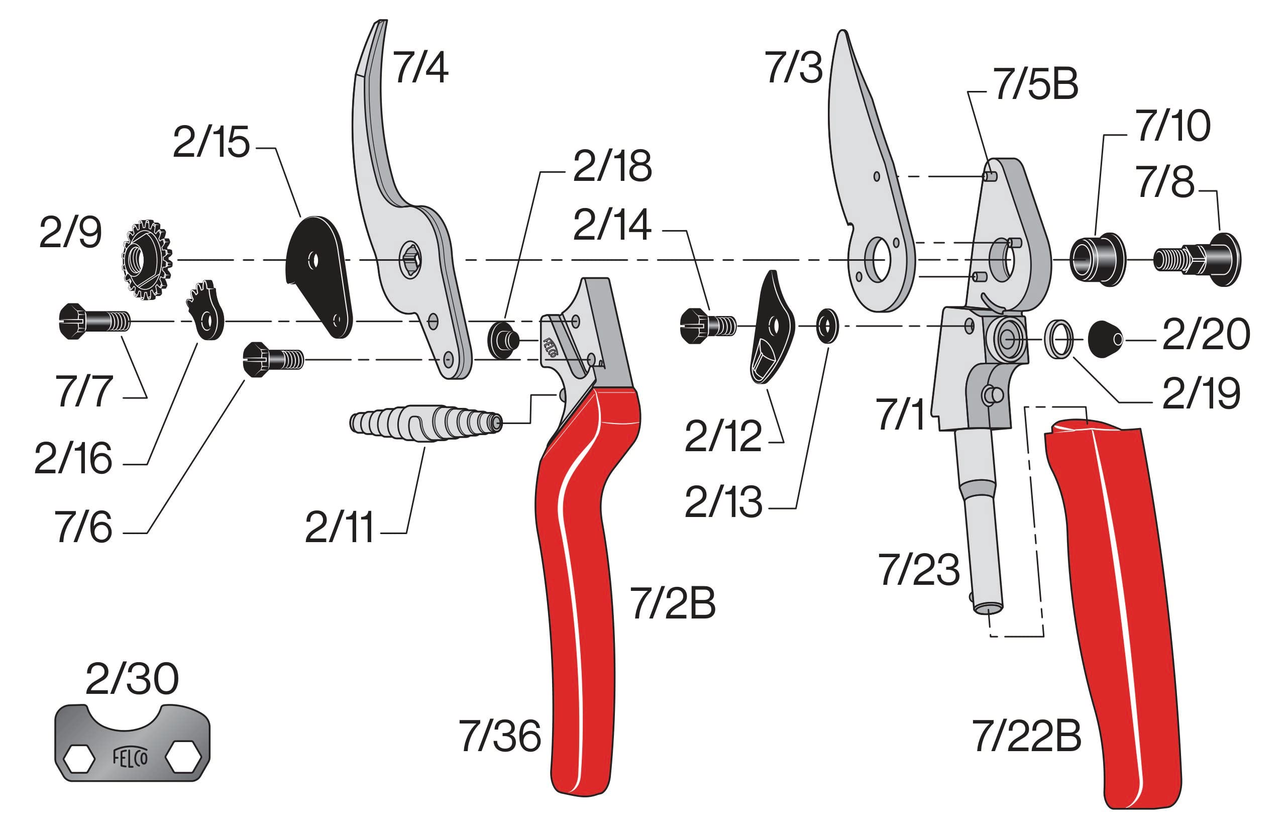 FELCO F7 junto a una mano para mostrar escala y comodidad