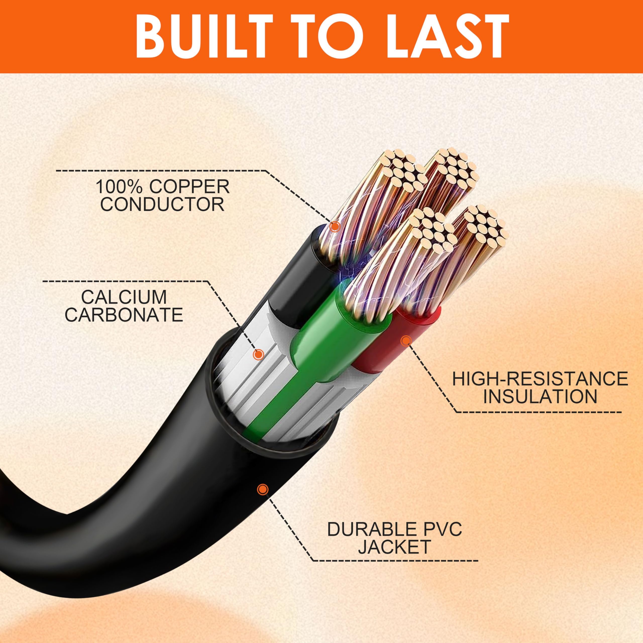 Ficstar conector twist-lock impermealble, beneficio conexión estable en exterior