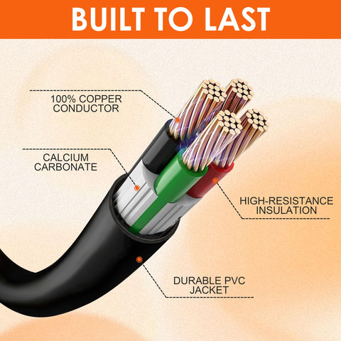 Ficstar conector twist-lock impermealble, beneficio conexión estable en exterior