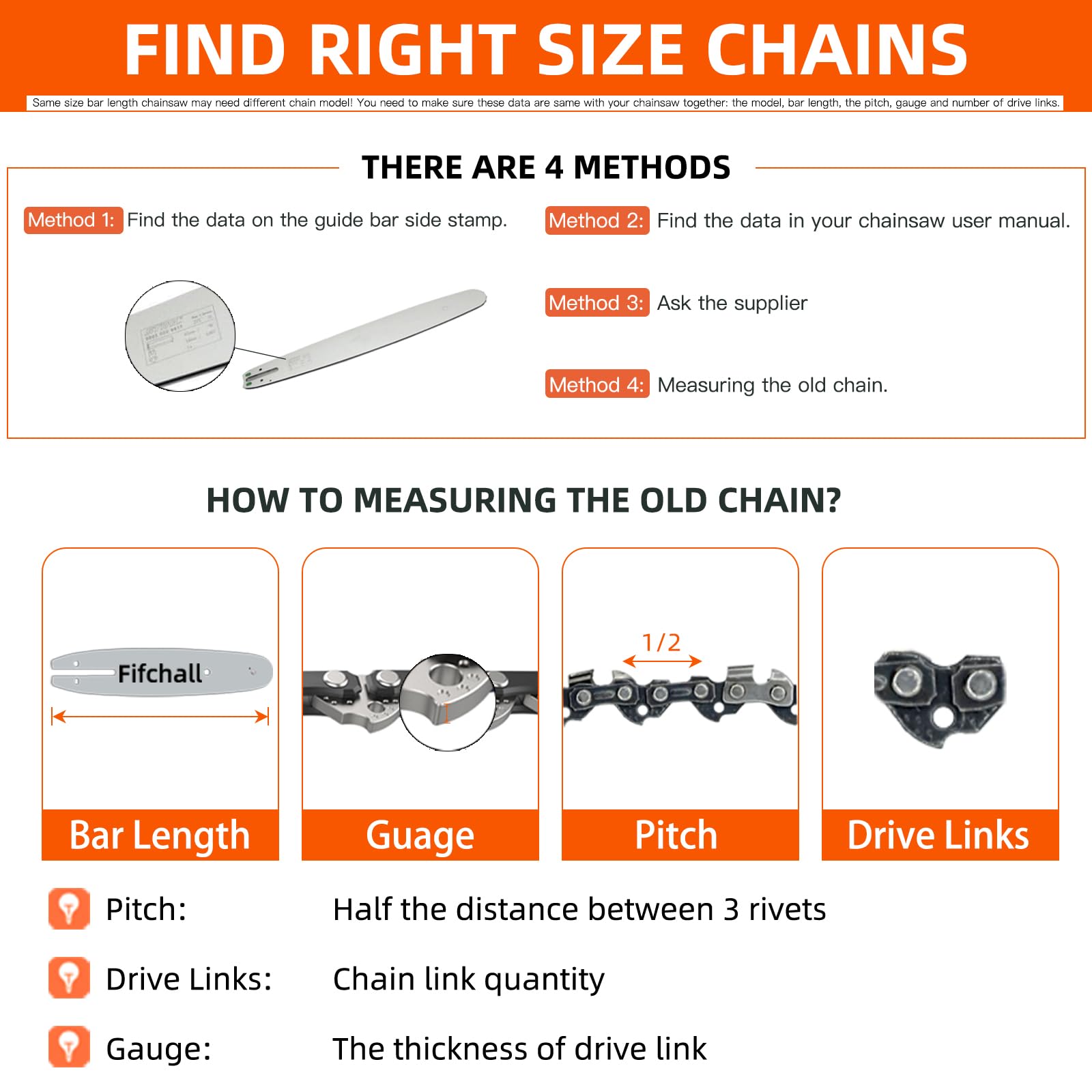 Fifchall remaches endurecidos en detalle, mayor durabilidad