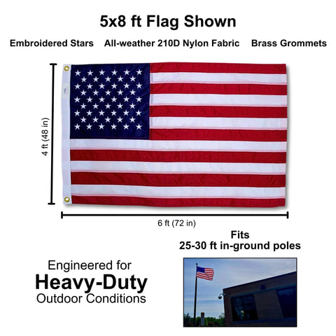 Fine Line Flag detalle de textura nylon 210D que ofrece durabilidad