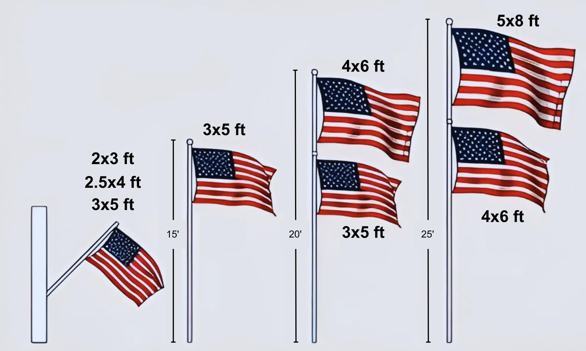 Fine Line Flag extremo de vuelo reforzado con costura de bloqueo, previene deshilachado
