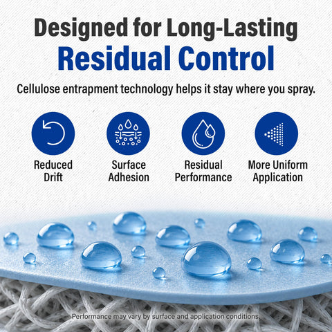 Fipronil-Plus-C rociado en perímetro exterior para proteger cimientos y áreas de anidado