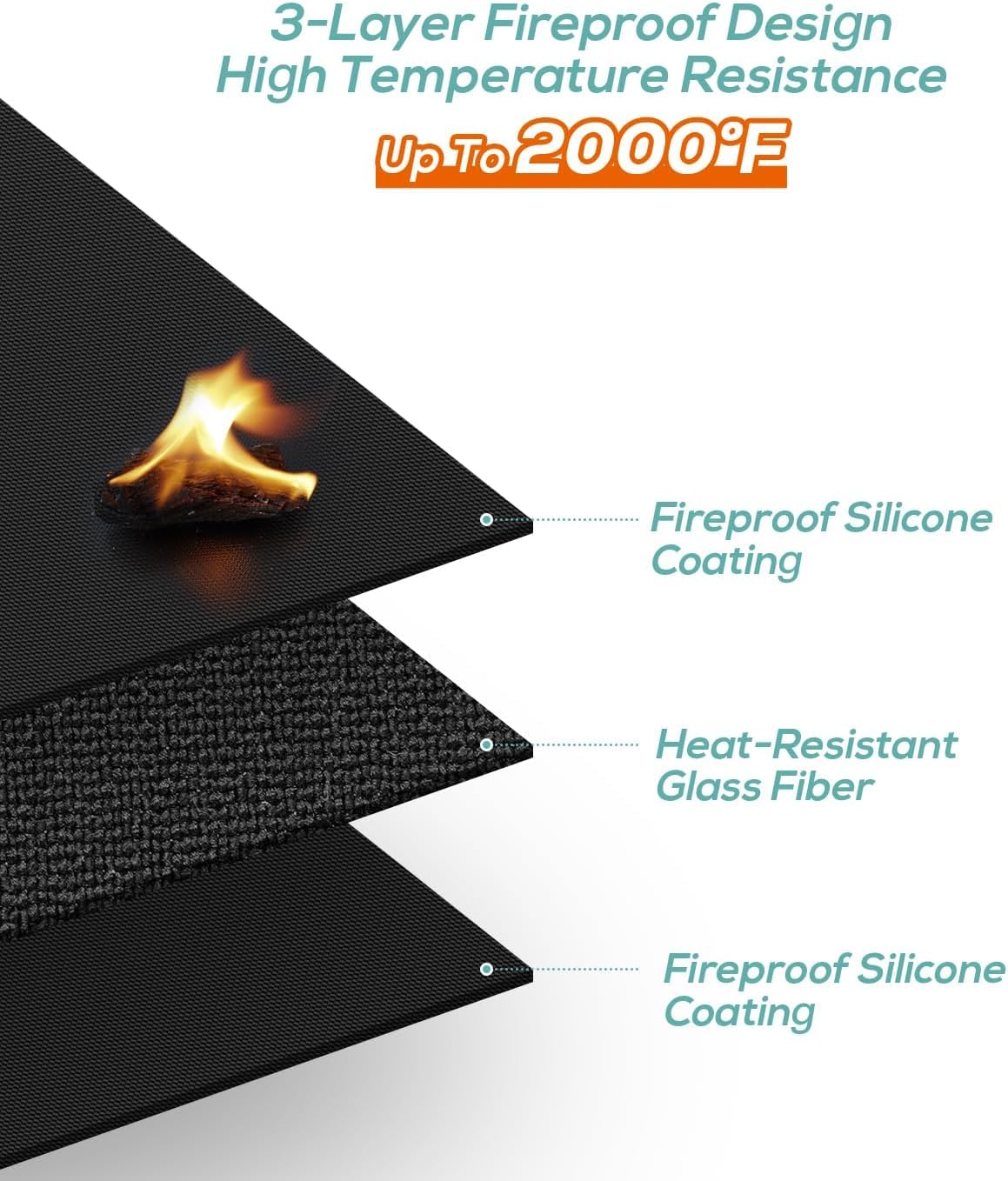 FIREWESS colocado bajo una parrilla exterior para proteger suelo