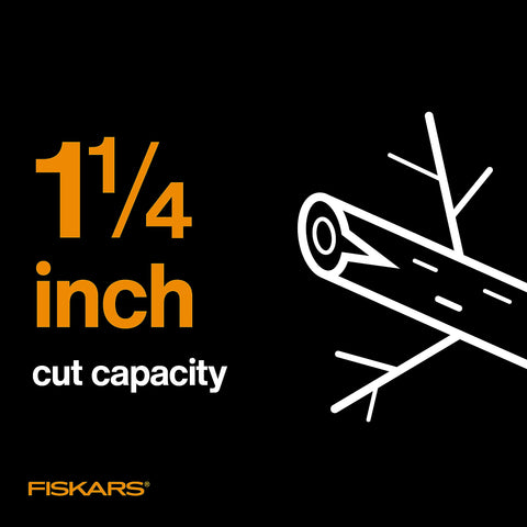 Fiskars cierre de seguridad que protege la hoja y facilita almacenamiento