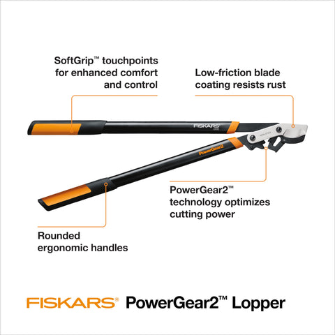 Fiskars detalle de hojas de acero endurecido para cortes limpios