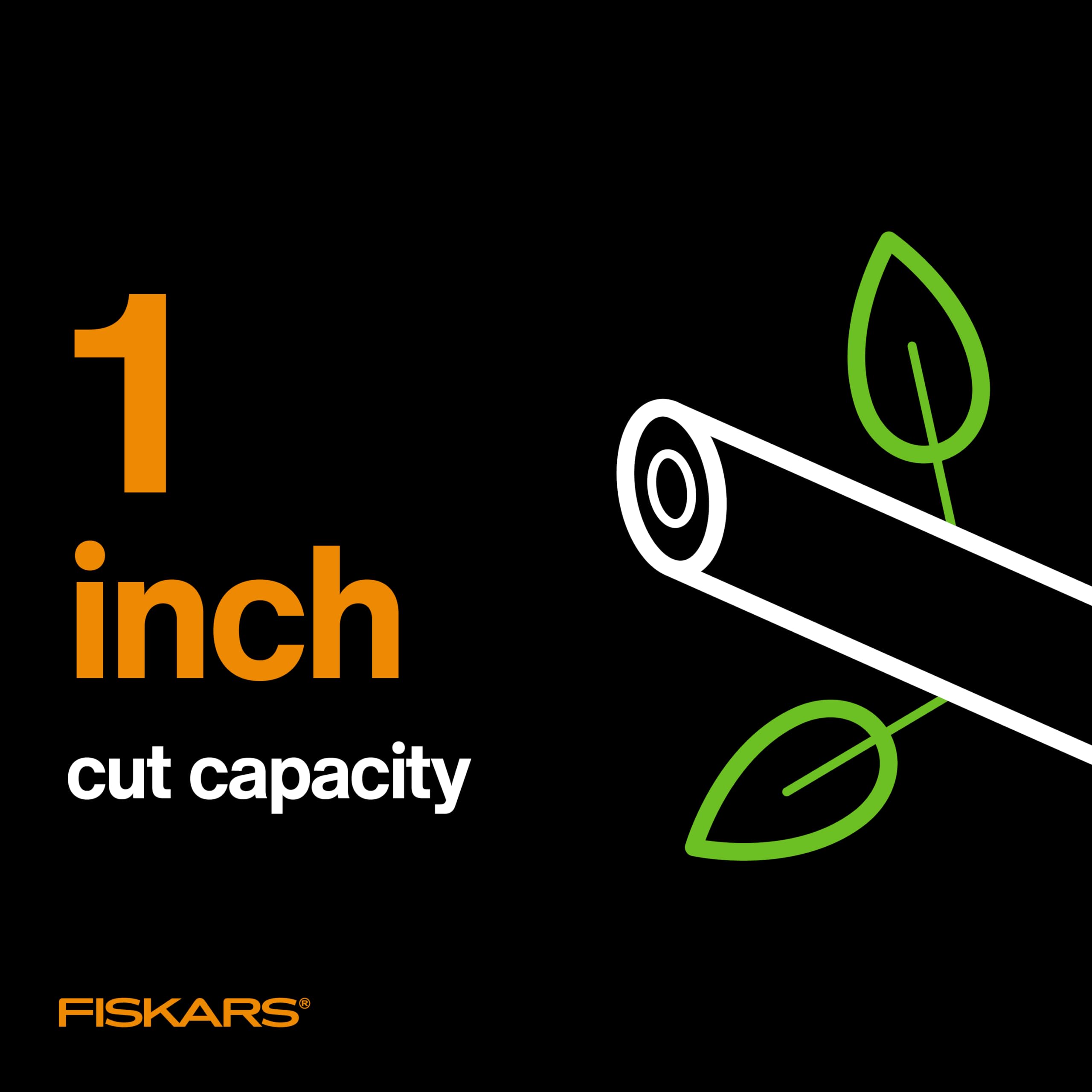 Fiskars comparación de tamaño con mano para referencia y comodidad