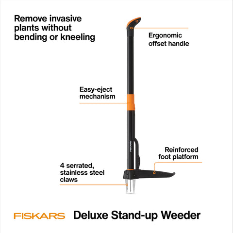 Fiskars vástago de aluminio ligero y resistente para comodidad