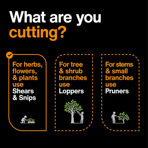 Fiskars detalle de hojas micro‑tip antiadherente para cortes limpios