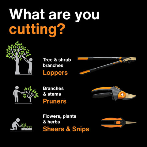 Fiskars estilo de vida en jardín, herramienta cómoda y fiable