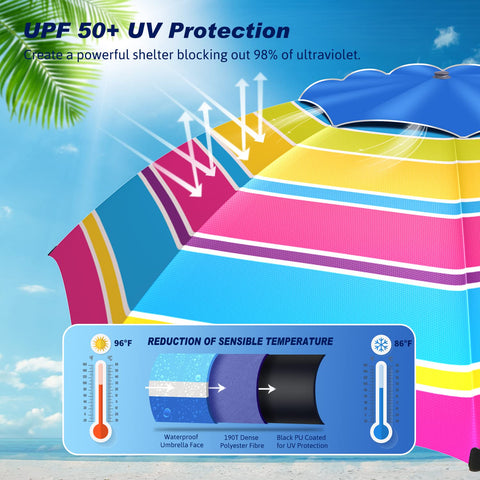 Fisqueen primer plano de la tela 190T con recubrimiento PU y protección UPF
