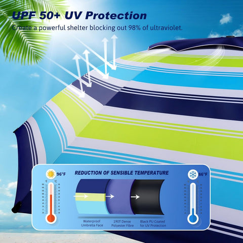 Fisqueen detalle de la tela 190T con recubrimiento PU que mejora la protección UV
