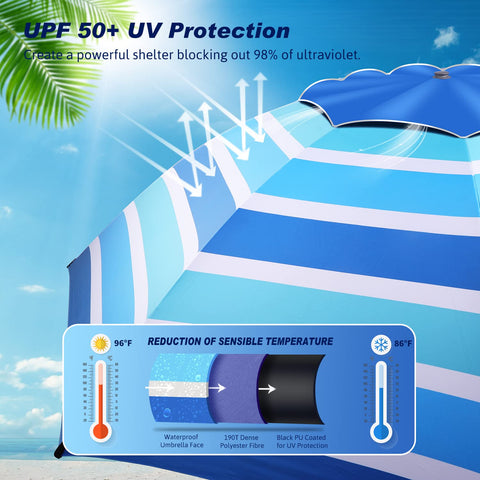 Fisqueen primer plano de la tela 190T con recubrimiento PU protectora