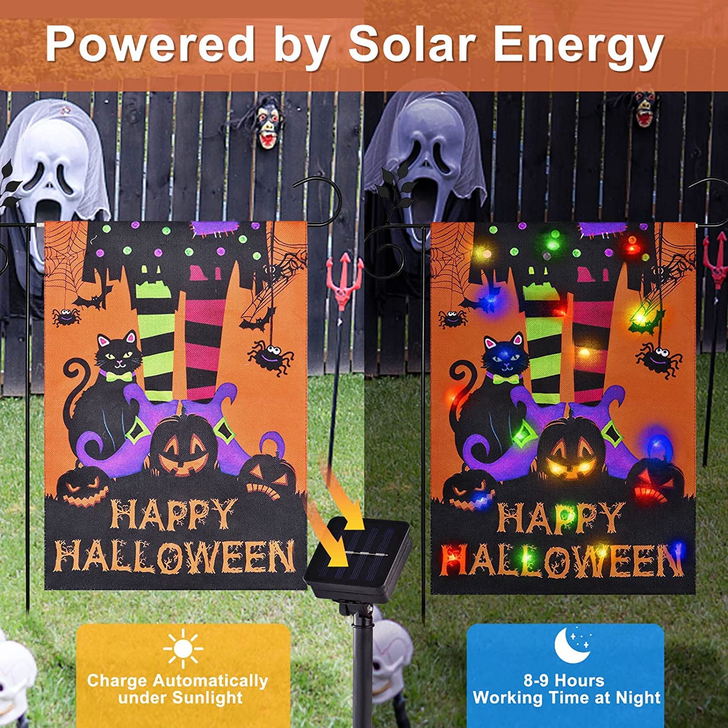 FLAGMESAGE panel solar y LEDs en detalle para iluminación autónoma