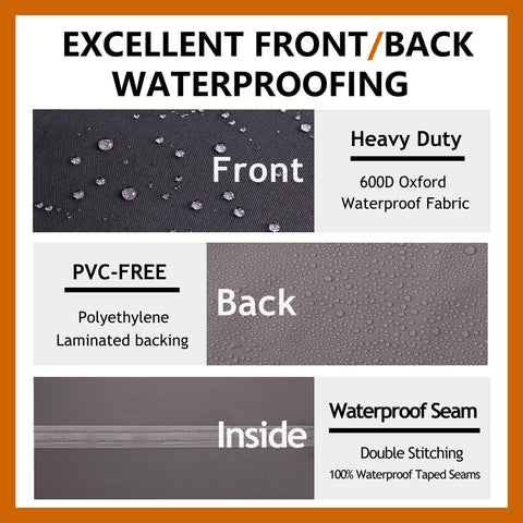 Flexiyard primer plano de textura 600D Oxford que realza durabilidad y resistencia