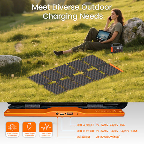 FlexSolar panel junto a mochila para comparar tamaño y peso