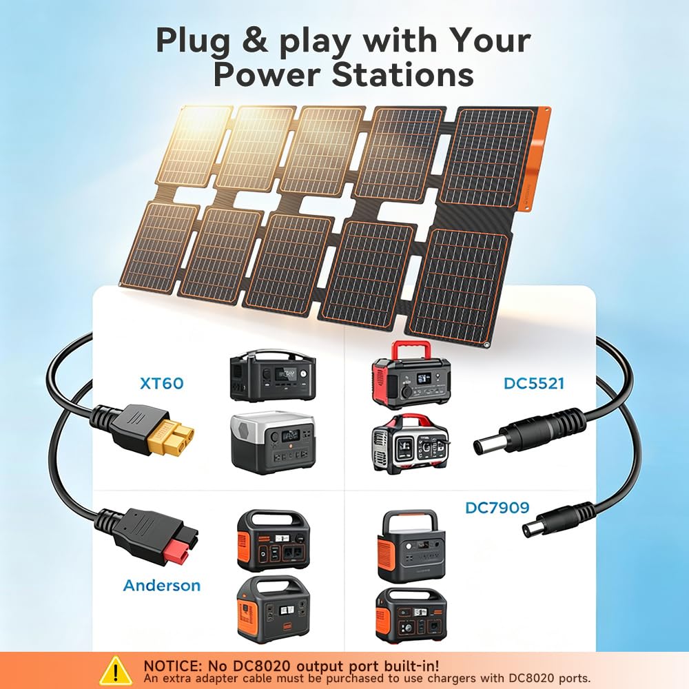 FlexSolar demostración IP67 salpicaduras resistente al agua