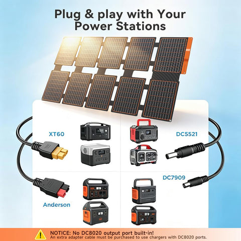 FlexSolar demostración IP67 salpicaduras resistente al agua
