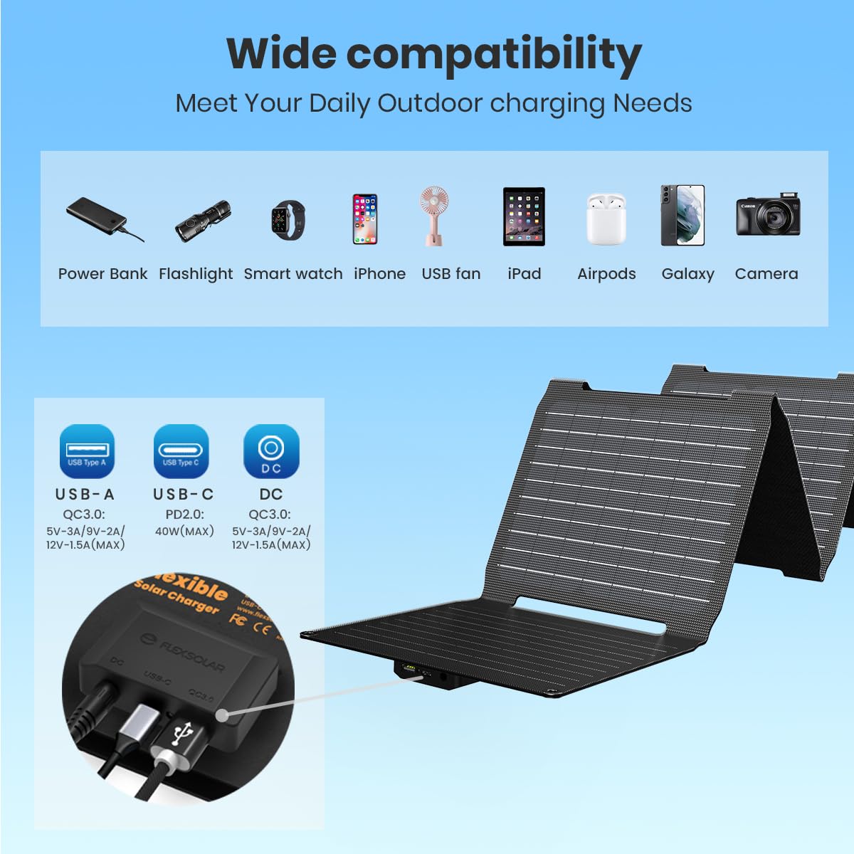 FlexSolar puertos USB-C PD, USB-A QC y salida DC listos para cargar dispositivos