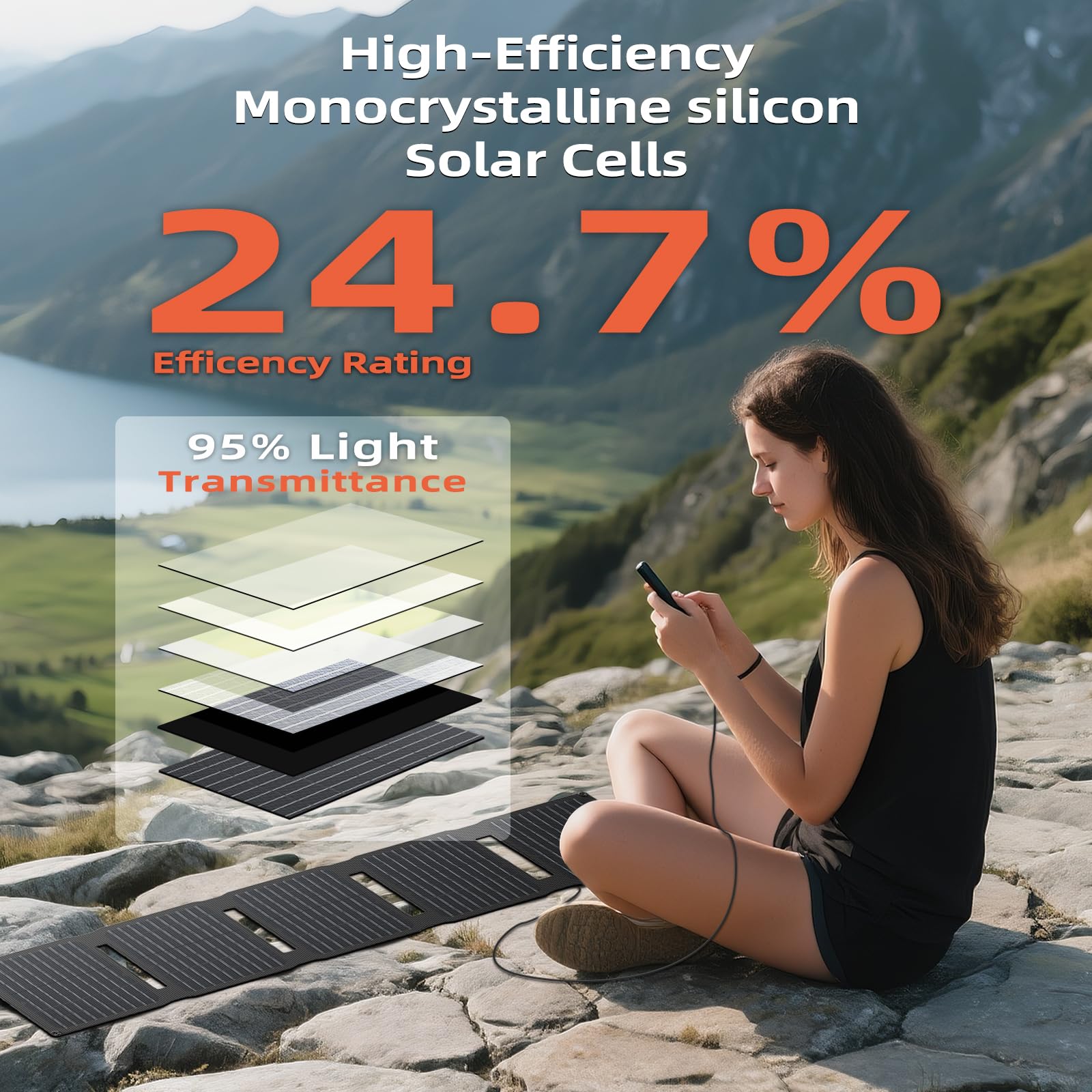 FlexSolar primer plano de celda monocristalina para máxima eficiencia