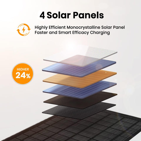FlexSolar superficie ETFE de cerca mostrando resistencia y eficiencia