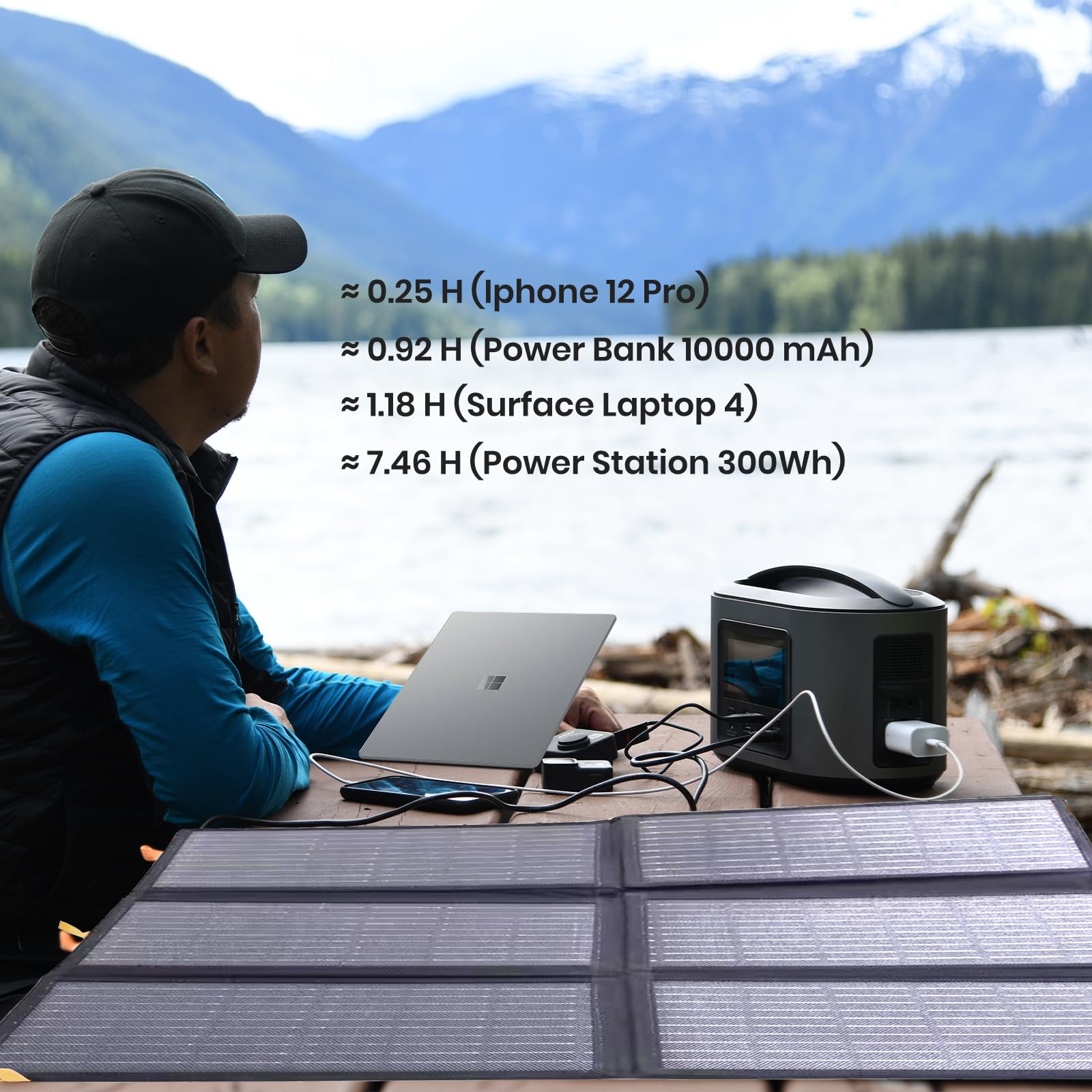 FlexSolar estuche y accesorios junto al panel, transporte y protección segura