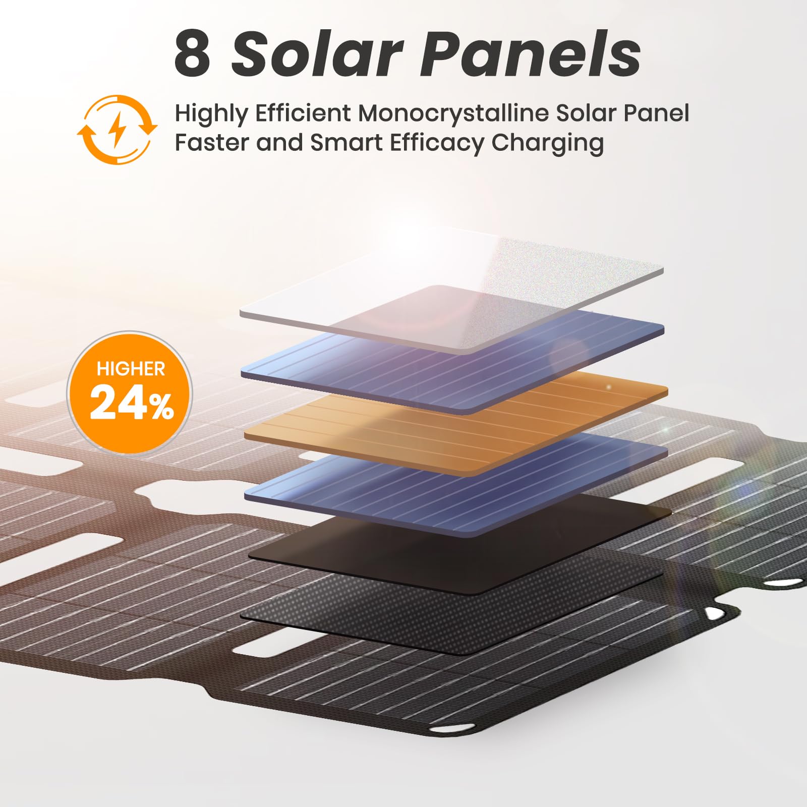 FlexSolar plegado resaltando tamaño reducido para transporte fácil