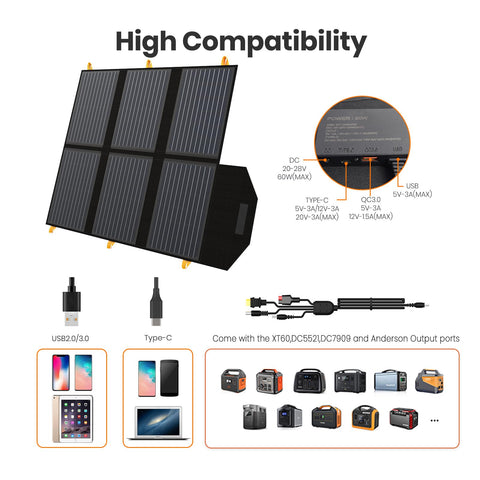 FlexSolar enfoque en puertos USB-C y DC que ofrece carga rápida y versátil