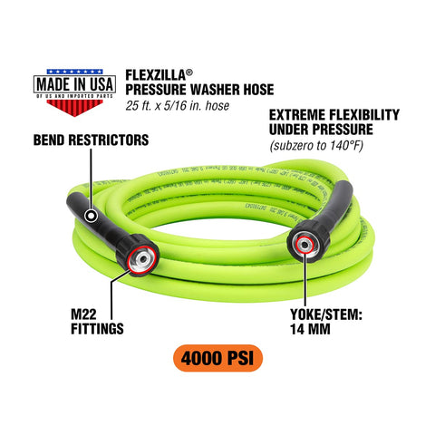 Flexzilla acoples M22 en primer plano demostrando resistencia y ajuste seguro