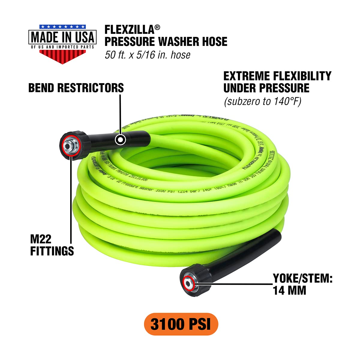 Flexzilla primer plano de la textura de la pared que mejora flexibilidad