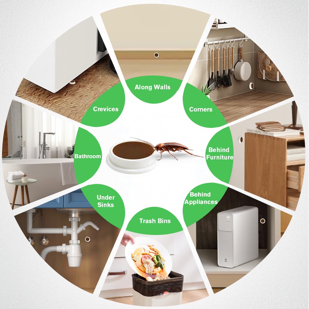 FLODTEEK ambiente de cocina con cebos para protección continua