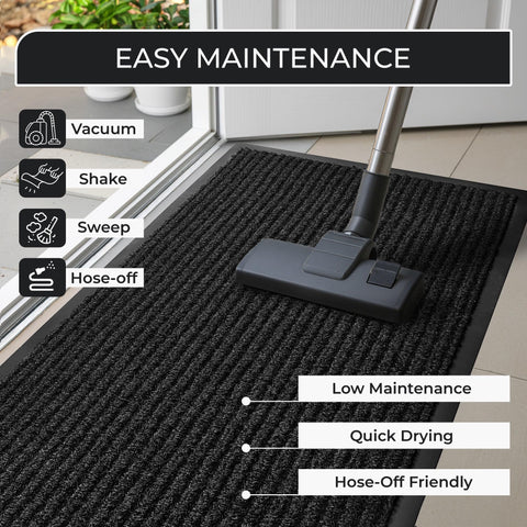 FloorGuard respaldo de goma antideslizante que evita desplazamientos