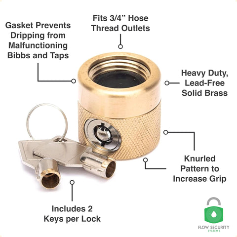 Flow Security Systems detalle de la hebilla y tornillería resistente anti-vandalismo
