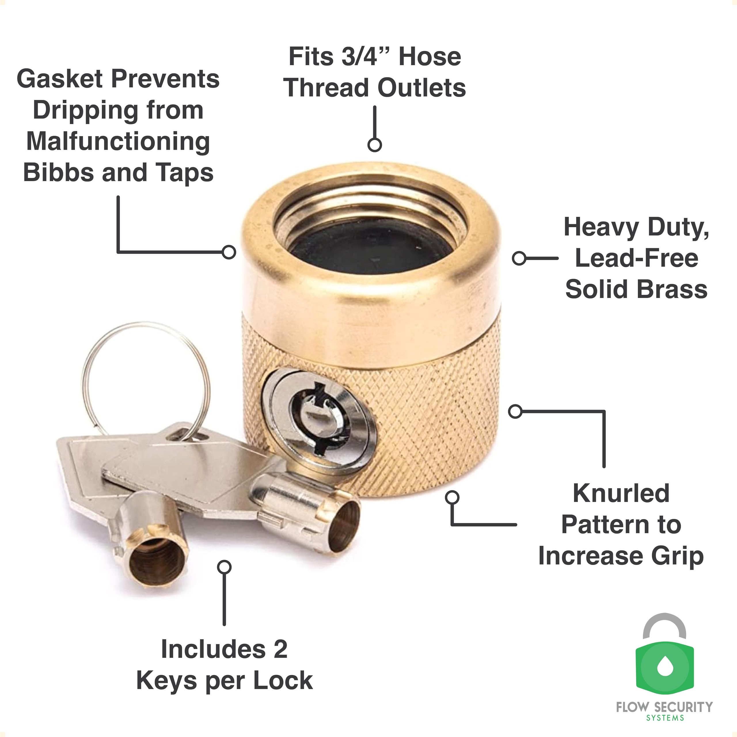 Flow Security Systems detalle de rosca 3/4" asegura compatibilidad estándar