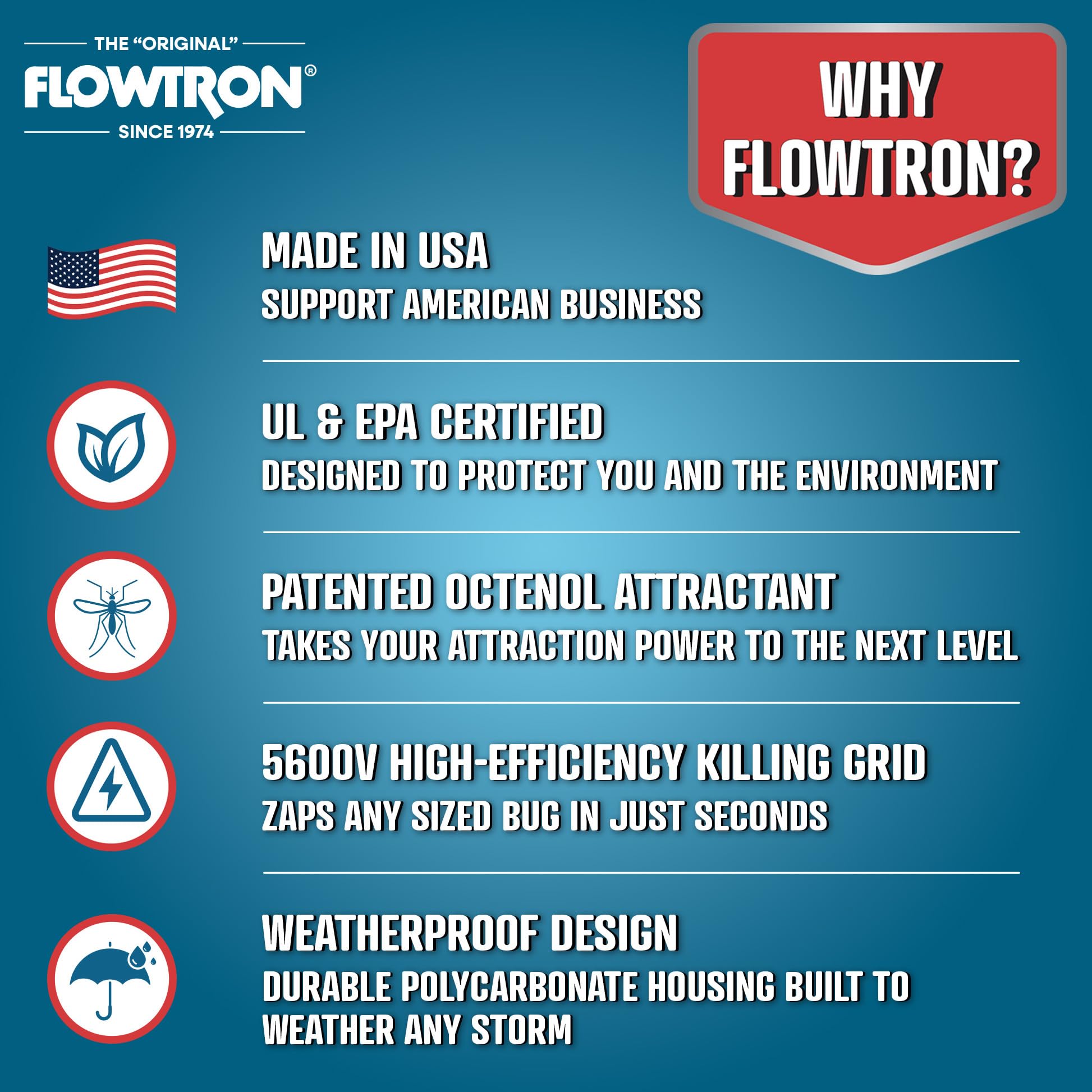 Flowtron comparación de tamaño junto a objetos para referencia de escala