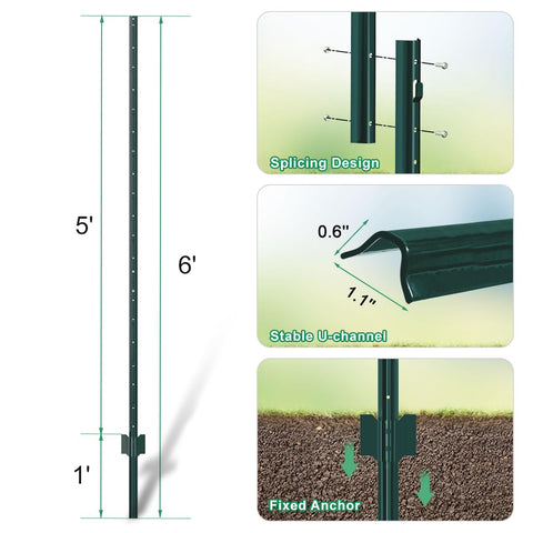 FOREHOGAR primer plano del recubrimiento galvanizado interior y pintura en polvo para mayor durabilidad
