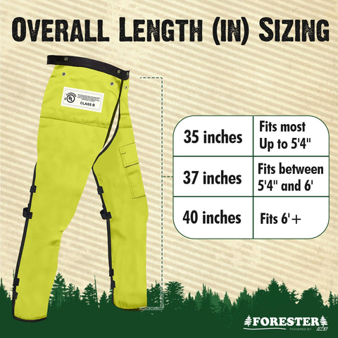 FORESTER vista de capas internas que ofrecen protección contra la cadena