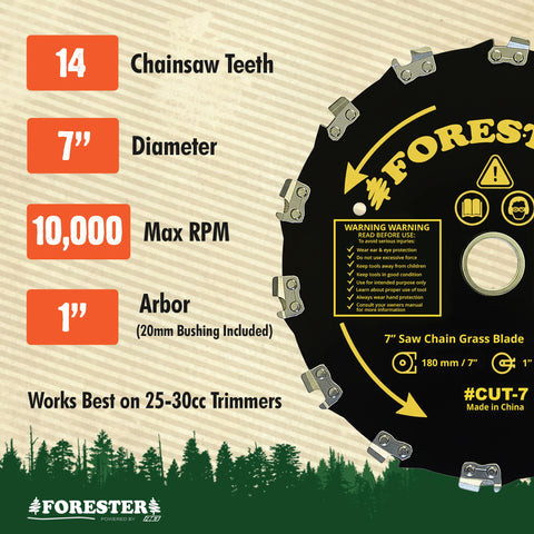 FORESTER hoja montada en desbrozadora de eje recto en uso