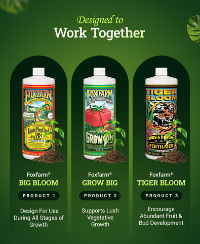 FoxFarm trio comparación de tamaño de botellas para manejo fácil