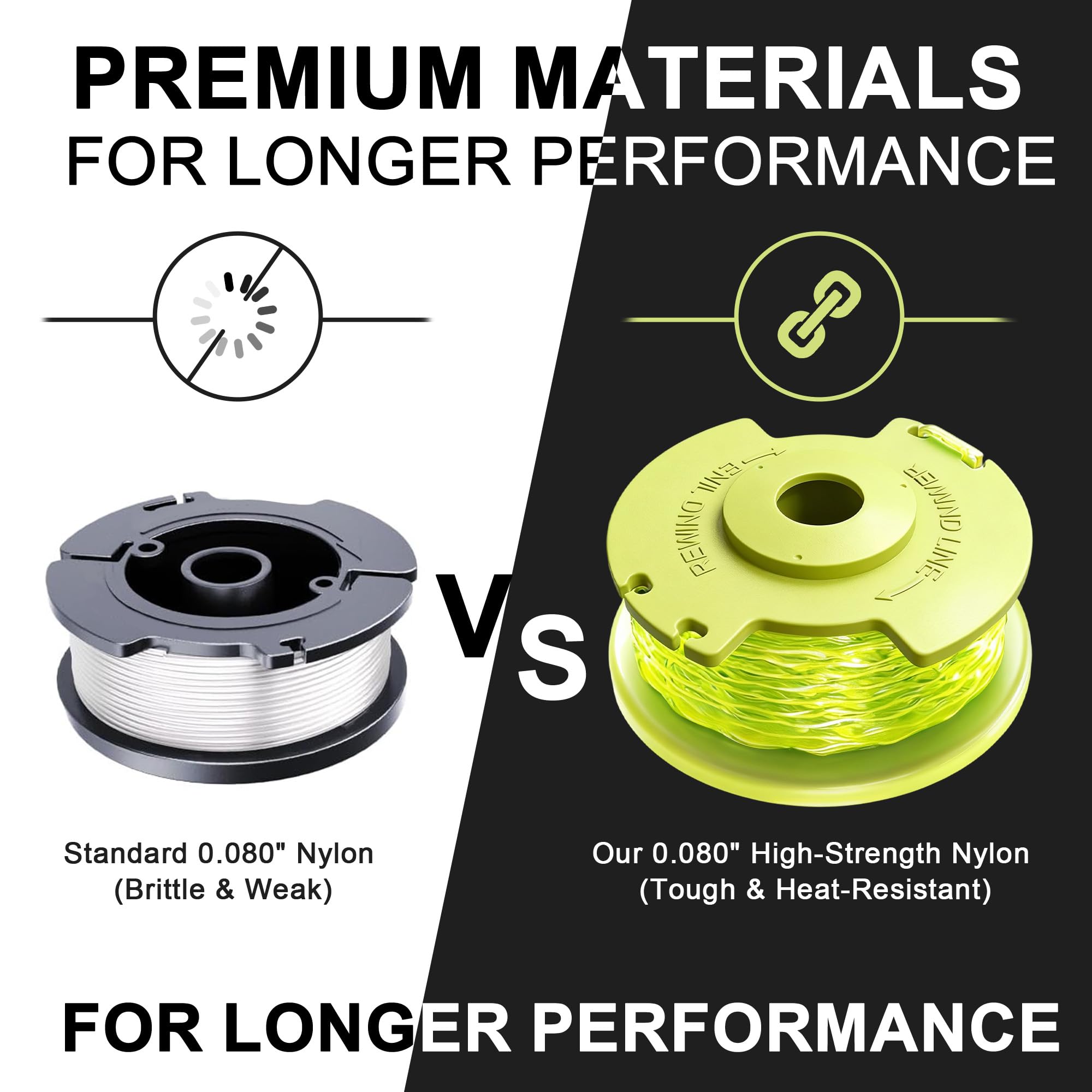 FrauSonne cabezal en uso en desbrozadora Ryobi, facilita cortes continuos