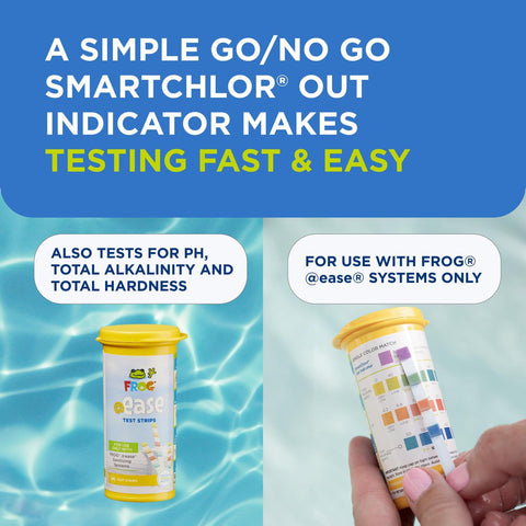 FROG botella abierta mostrando tiras listas para usar y almacenamiento seguro
