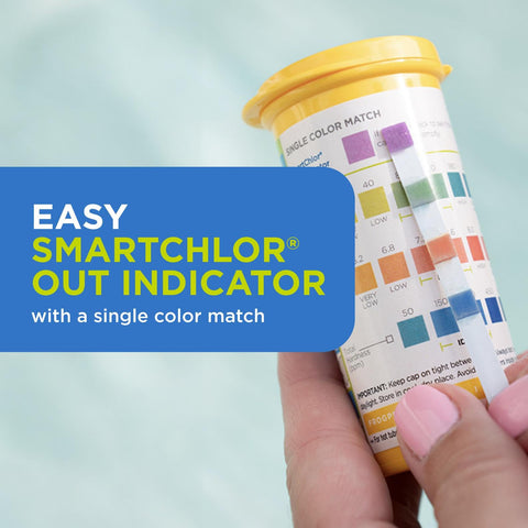 Tabla de colores FROG junto a tiras para identificar estado del cartucho SmartChlor