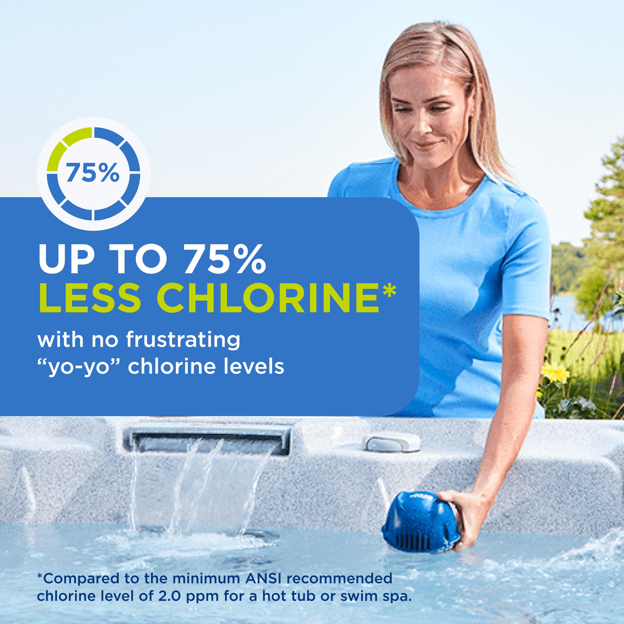 Sistema flotante FROG @Ease con cartucho SmartChlor manteniendo el agua clara