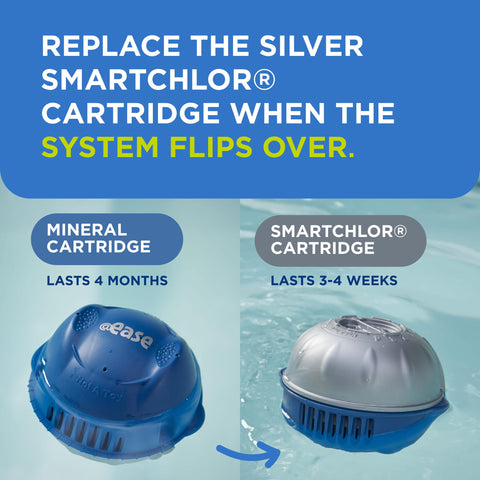 Etiqueta FROG SmartChlor con instrucciones y beneficios claramente visibles