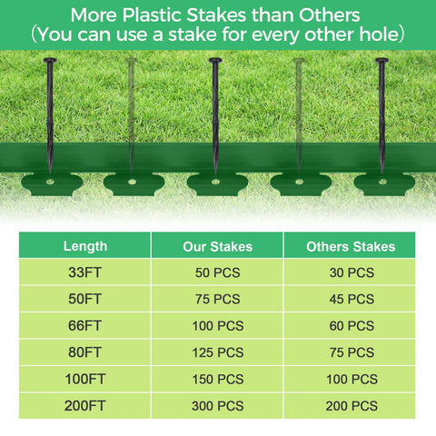 FunFanso borde doblado en curva para mostrar flexibilidad sin roturas
