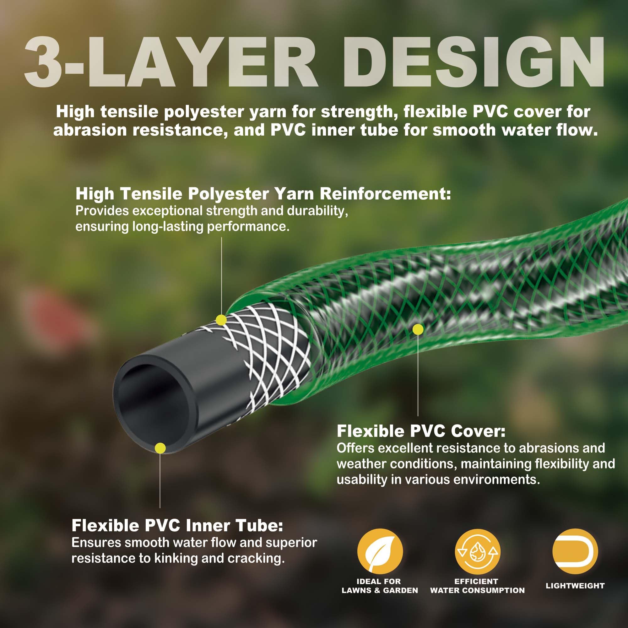 FUNJEE primer plano de la conexión 1/2 inch compatible para empalmes rápidos