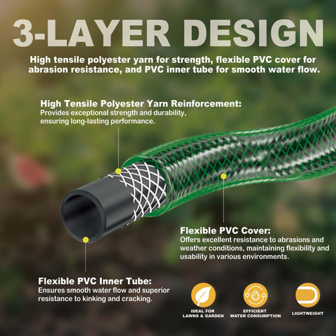 FUNJEE primer plano de la conexión 1/2 inch compatible para empalmes rápidos