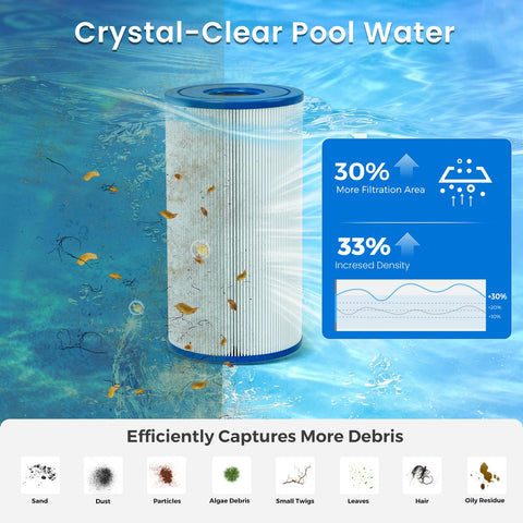 Future Way cartucho en piscina familiar para agua más clara y segura