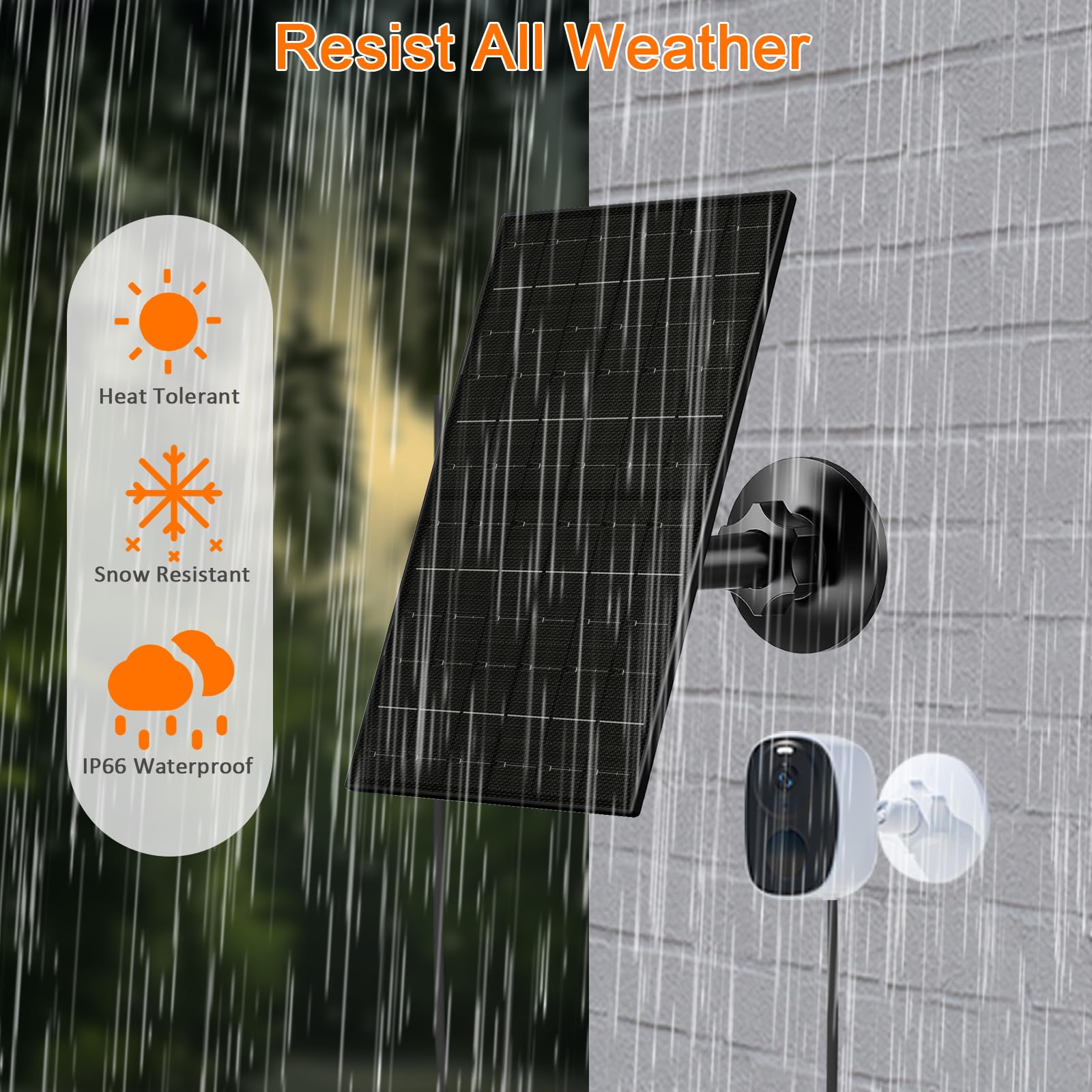 FUTUREZEN panel bajo lluvia indicando resistencia IP66 y funcionamiento estable